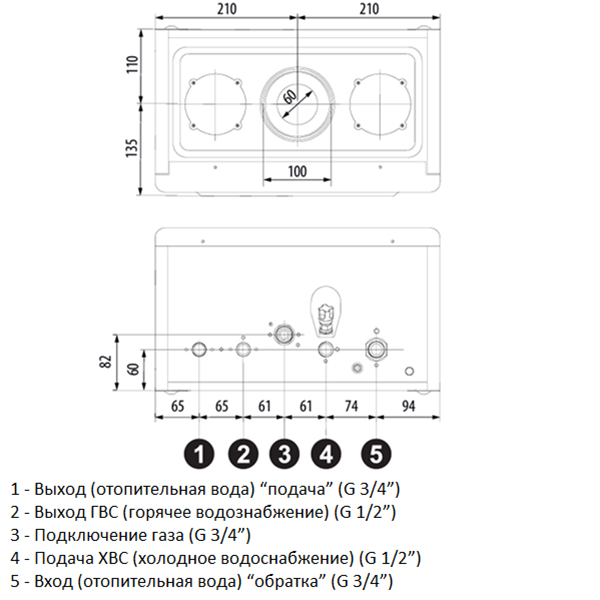 Газовый котёл BellaGas Premium 24