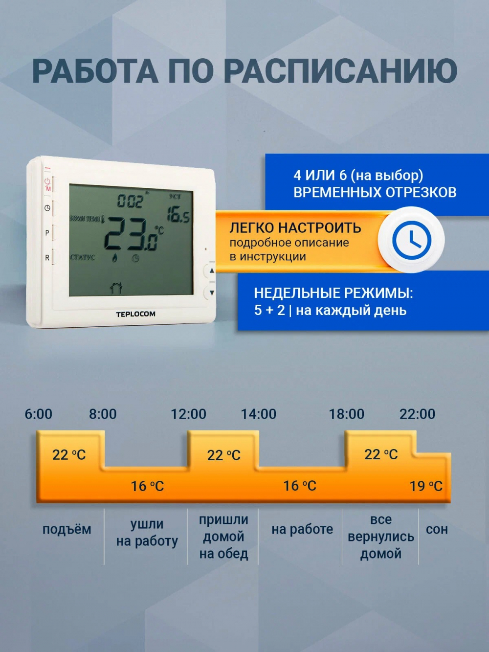 Проводной программируемый комнатный термостат TEPLOCOM TS-PROG-2AA/8A